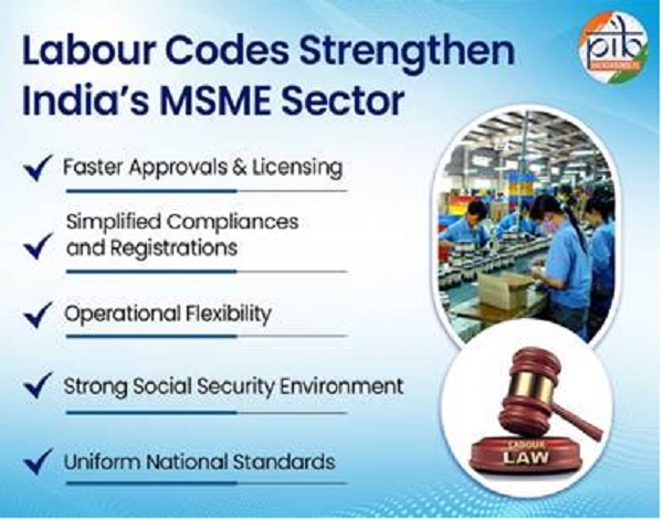 Micro, Small and Medium Enterprises (MSME) sector is the backbone of India’s economy