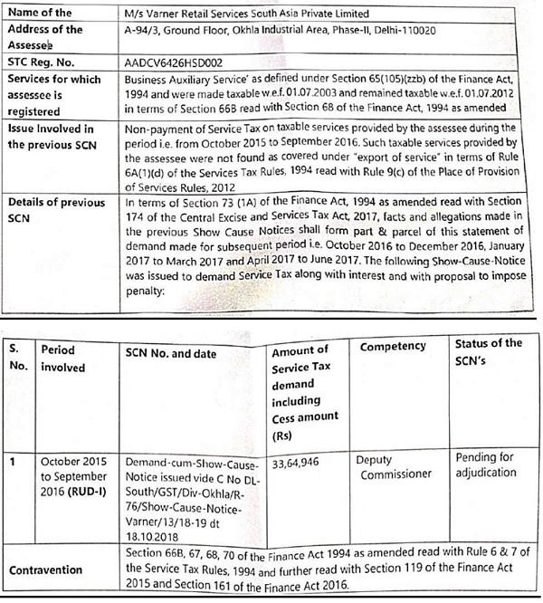 SVLDR Scheme itself prescribes