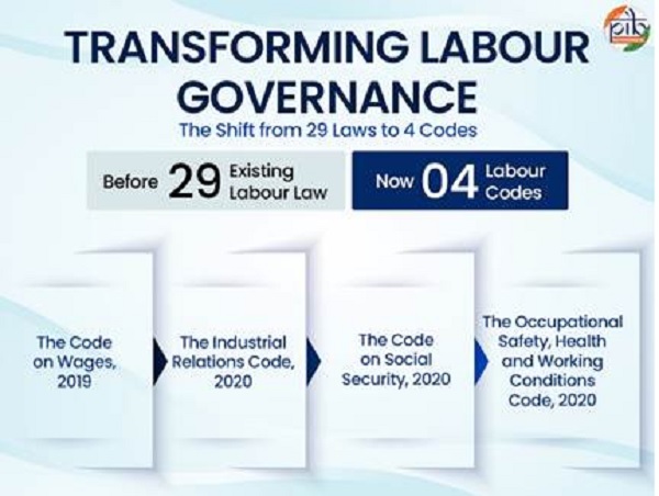 contributing to sustainable growth and global competitiveness