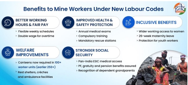 emphasize on health, safety and welfare of the workers employed