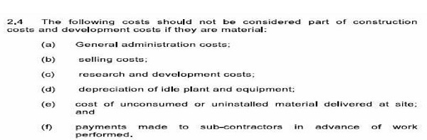 expenditure incurred on advertisement