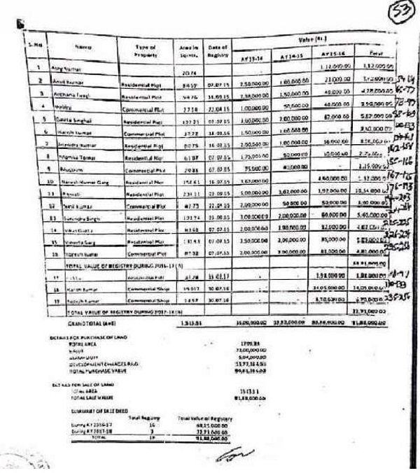 AR has contested the addition
