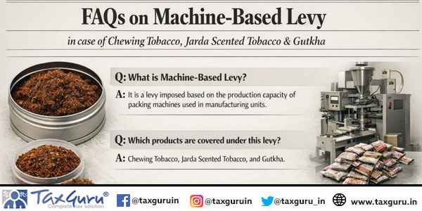 FAQs on Machine-Based levy in case of Chewing Tobacco, Jarda Scented Tobacco & Gutkha