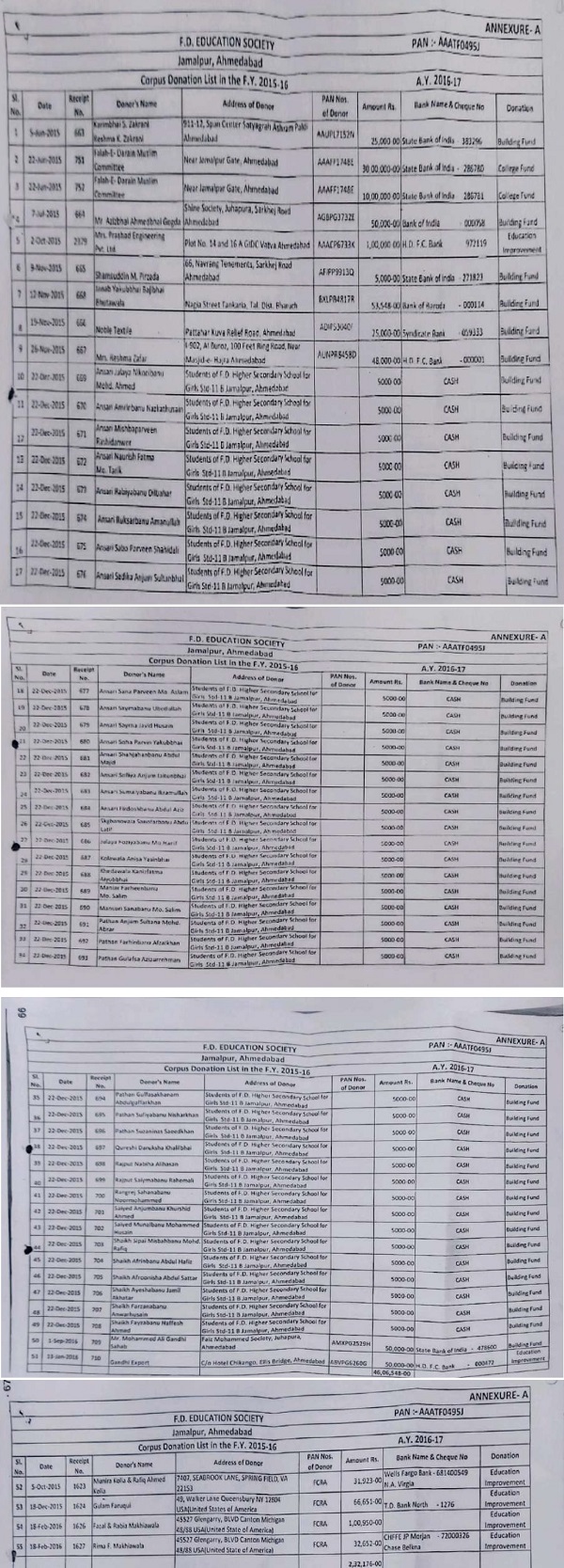 He drew our attention in this regard