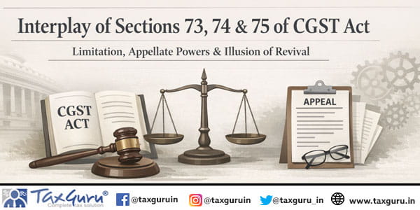Interplay of Sections 73, 74 & 75 of CGST Act - Limitation, Appellate Powers & Illusion of Revival