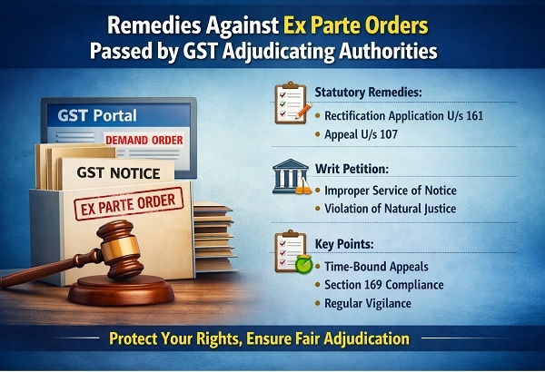 REMEDIES AGAINST EX PARTE ORDER