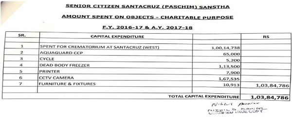 She placed reliance details placed in the paperboo