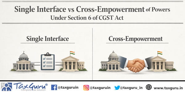 Single Interface vs Cross-Empowerment of Powers Under Section 6 of CGST Act