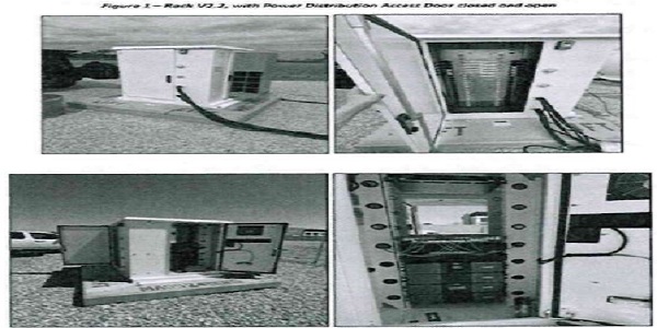 pictorial depiction of the Racks