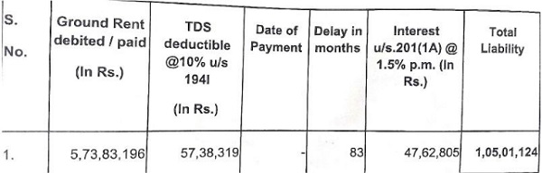 the Act, which as follow