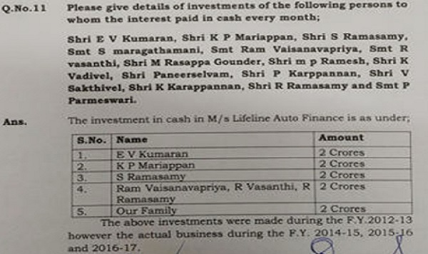 ₹2 Crore Section 69 Addition Quashed Due to Uncorroborated Loose Sheets