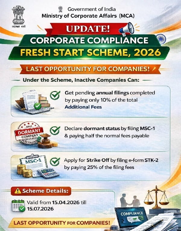 Companies Compliance Facilitation Scheme, 2026 (CCFS 2026)