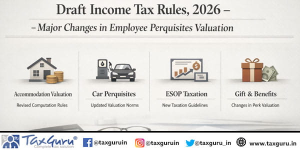 Draft Income Tax Rules, 2026 – Major Changes in Employee Perquisites Valuation