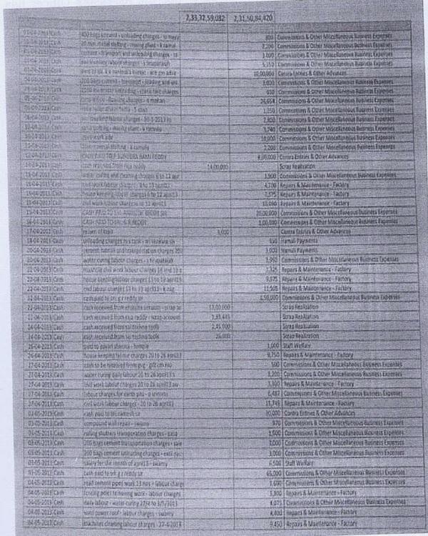 Excel sheets are reproduced
