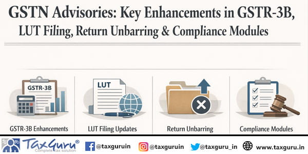 GSTN Advisories Key Enhancements in GSTR-3B, LUT Filing, Return Unbarring & Compliance Modules