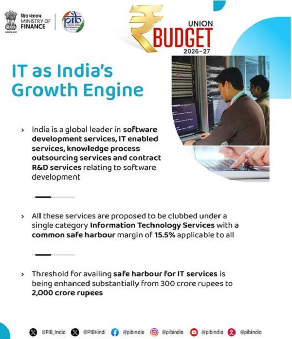 IT as indias Growth Engine