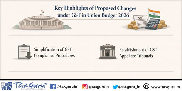 Key Highlights of Proposed Changes under GST in Union Budget 2026