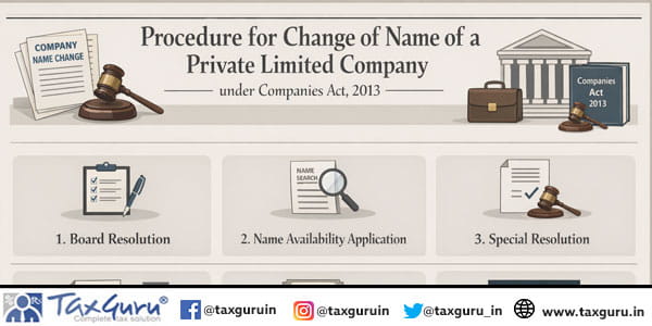 Procedure for Change of Name of a Private Limited Company under Companies Act, 2013