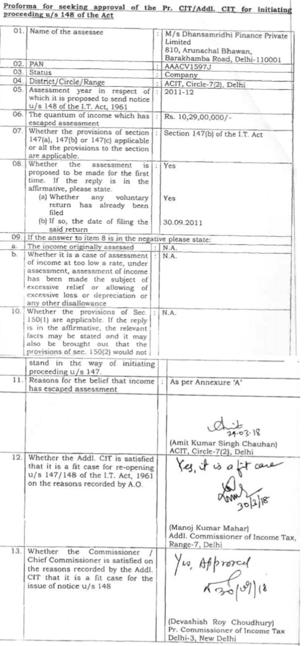 Profoma fpr seeking approval