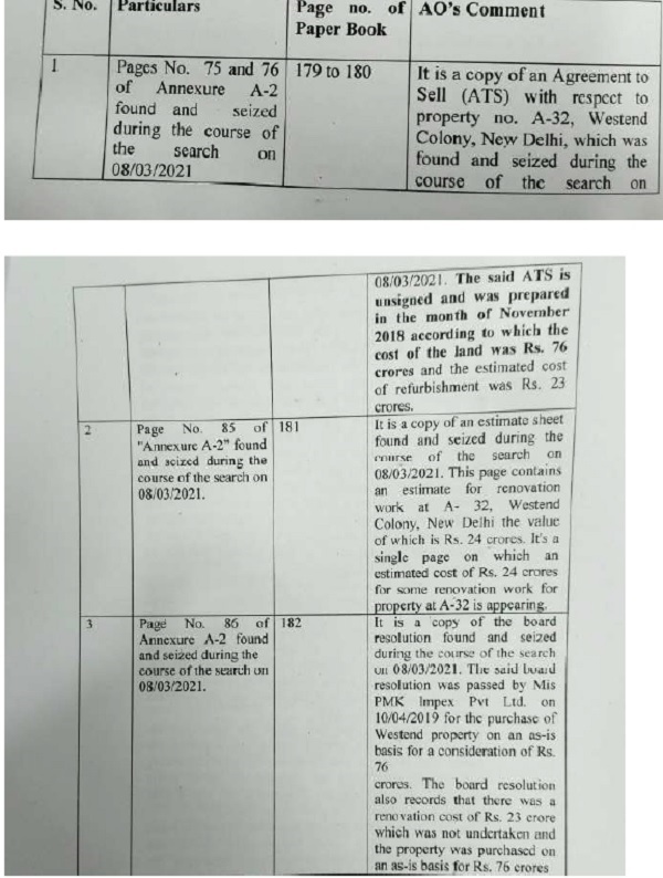 Seized material is required to be highlighted