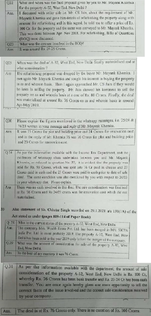 statement of Sh. Aditya Gupta