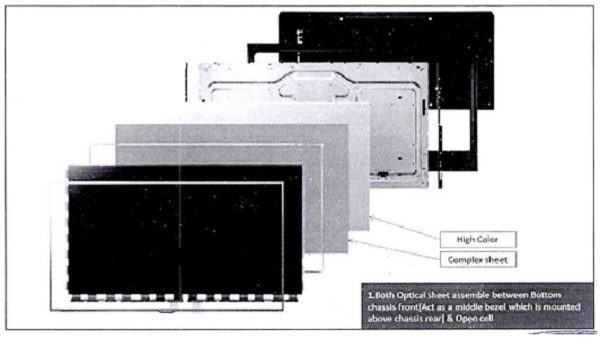 The subject goods are used in the back light assembly of an LED Television