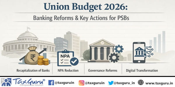 Union Budget 2026 Banking Reforms & Key Actions for PSBs