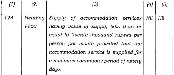 above lines and Explanation 2