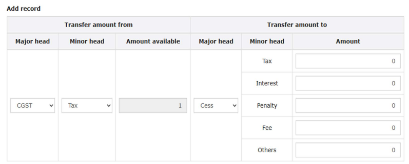 Transfer Pricing – Cost Plus Method – Complete Illustration