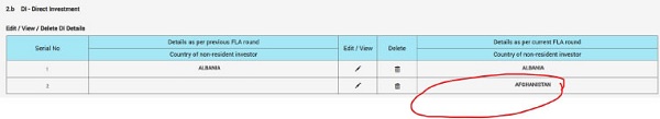 After save-Add DI, the details of country of non-resident will displayed