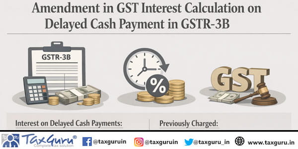 Amendment in GST Interest Calculation on Delayed Cash Payment in GSTR-3B