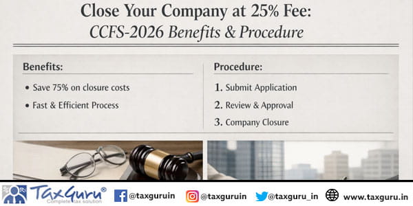 Close Your Company at 25% Fee: CCFS-2026 Benefits & Procedure