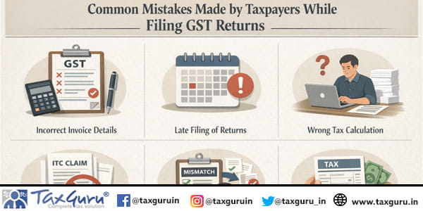 Common Mistakes Made by Taxpayers While Filing GST Returns