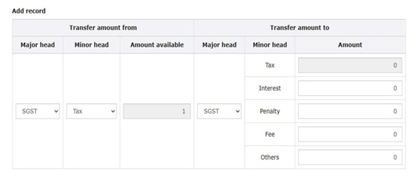 GST Portal Screenshot - SGST Tax to Same Tax Head Transfer Not Allowed
