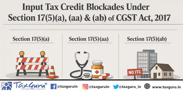 Input Tax Credit Blockades Under Section 17(5)(a), (aa) & (ab) of CGST Act, 2017