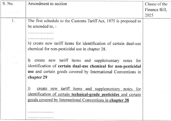 Memorandum Explaining the Provisions in the Finance