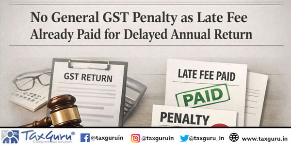 No General GST Penalty as Late Fee Already Paid for Delayed Annual Return