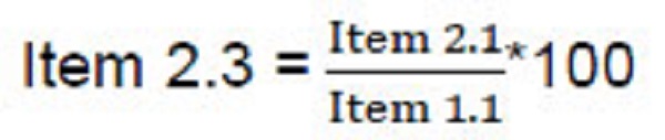 Non-Resident Equity and Participating Preference Shares Capital