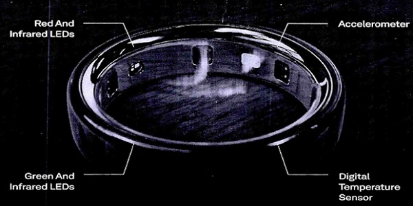 Oura Health ring-Smart Ring