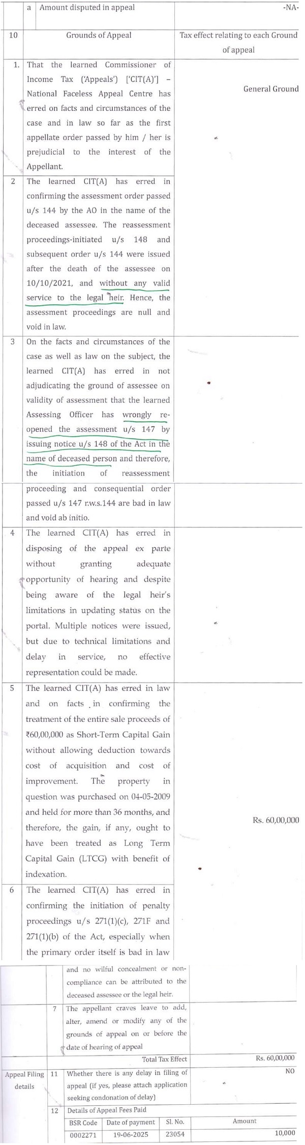 The assessee has raised the following grounds of appeal