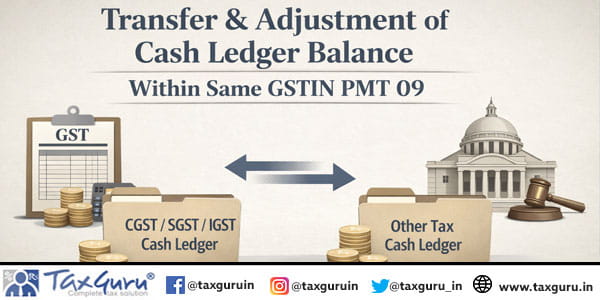 Transfer & Adjustment of Cash Ledger Balance Within Same GSTIN PMT 09