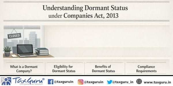 Understanding Dormant Status under Companies Act, 2013