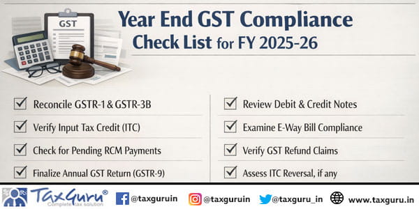 Year End GST Compliance Check list for FY 2025-26