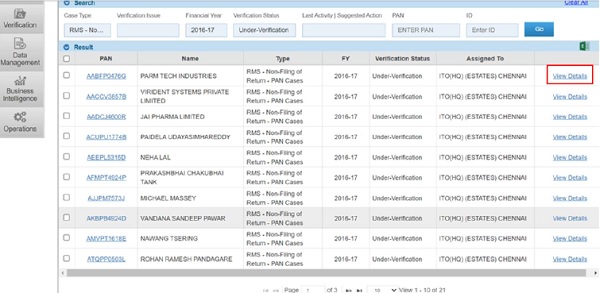 case status “Under Verification” will navigate User to Case List View