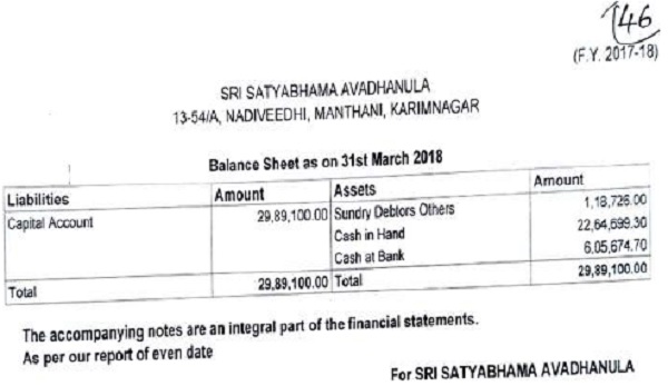 31.03.2018 placed at page no.46 of the paper book