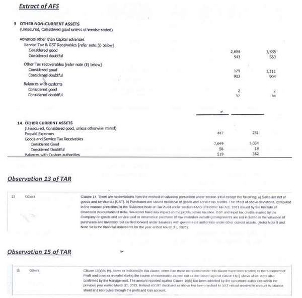 Audited financial statement