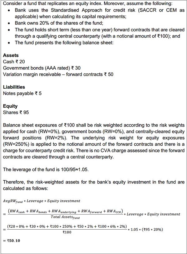 Calculation of risk-weighted assets using the LTA