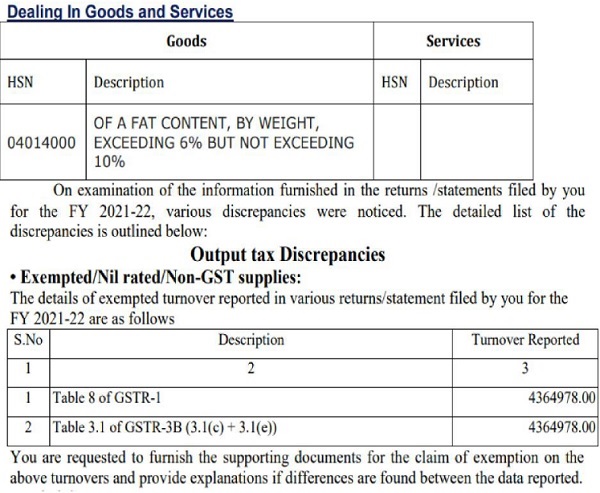 Dealing In Goods and services