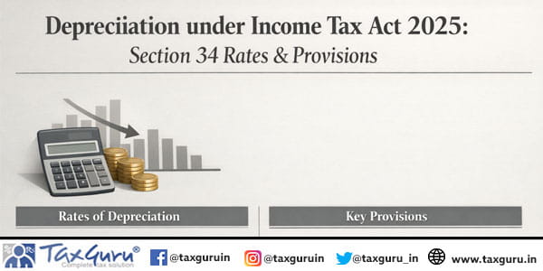 Depreciation under Income Tax Act 2025 Section 34 Rates & Provisions