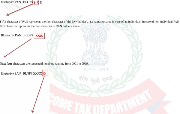 Fifth character of PAN represents the first character of the PAN